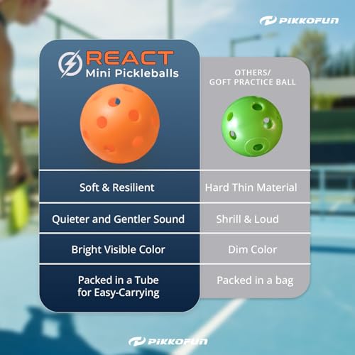 PIKKOFUN React Mini Pickleball Balls - 5 Pack Quiet Training Balls for Improve Hand Speed, Paddle Control and Accuracy - color: Orange