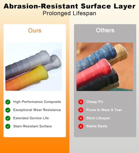 3 Pack Ultra Tacky Overgrip, Tennis Racket Grip Tape - Gradient Color Non-Slip Wrap for Tennis/Pickleball/Badminton/Golf/Baseball Bat, Sweat-Absorbing Cushion Universal Handle Tape