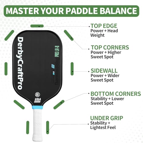 Pickleball Paddle Weights, Tungsten and Lead Tape for Pickleball Paddles, Pickleball Paddle Weight Tape Strips for Balance,Stability,Power,Sweet Spot Tuning, High Density for Tennis&Golf - size: 10pcs Tungsten Tape