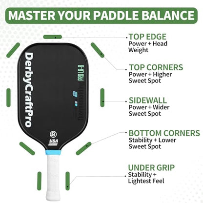 Pickleball Paddle Weights, Tungsten and Lead Tape for Pickleball Paddles, Pickleball Paddle Weight Tape Strips for Balance,Stability,Power,Sweet Spot Tuning, High Density for Tennis&Golf - size: 10pcs Tungsten Tape