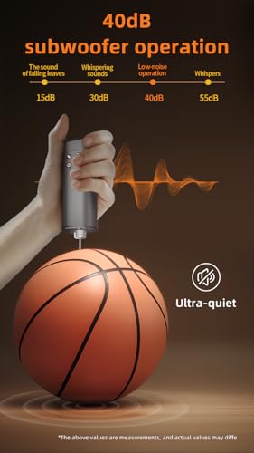 Electric Ball Pump,Portable Electric Ball Pump, Suitable for Fast Inflation of Basketball, Football, Volleyball, and Rugby, Equipped with Three Inflation Needles, Lightweight and Easy to Carry