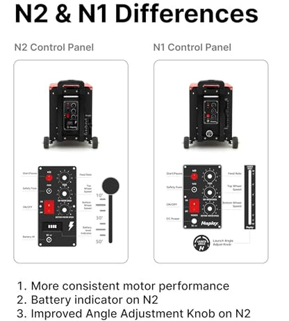 Portable Tennis Ball Machine (26lbs) - Dual Motor for TopSpin and Backspin, 80+ Balls, Max 68MPH, 4+ Hours Play with External Lithium Battery - style: N2 Ball Machine Only (Space Gray)