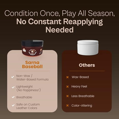 SARNA BASEBALL Glove Conditioner, Cream, 4 Oz – Break in Faster, Keep Leather Maintained – Glove Conditioner for Mitts & Softball Gear Made in USA - size: 4oz Baseball