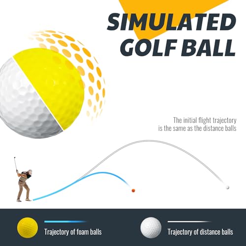 JAYA 24 Pack Foam Golf Practice Balls, Realistic Feel and Limited Flight, Soft for Indoor or Outdoor Training