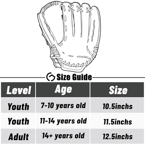 Baseball Glove,Baseball Softball Mitt with Ball for Kids Youth Adults Training and Beginner,Right Hand Throw,Left Hand Glove - color: Black Blue, size: 10.5"
