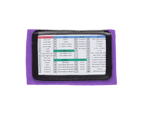 WristCoaches Football Play Wristbands - Youth Quarterback Gear - Wristband Playbook - Softball Wristbands for Signs