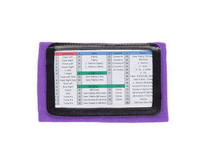 WristCoaches Football Play Wristbands - Youth Quarterback Gear - Wristband Playbook - Softball Wristbands for Signs