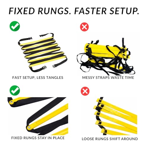 SOFTSOUL Tangle Free Agility Ladder, 12 Fixed Rungs, Heavy Duty Speed & Footwork Training Ladder for Football Soccer Basketball Drills, Portable Exercise Ladder for Kids, Youth & Adults - style: 12 Rungs (2 Pack)