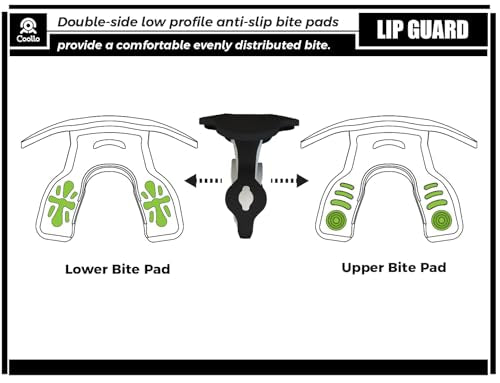 Football Mouth Guard Lip Guard 2-in-1 Transformer Pacifier Football Sports Lip Protector for Adults & Youth USA Flag & Fangs Mouthpiece (Case Included)