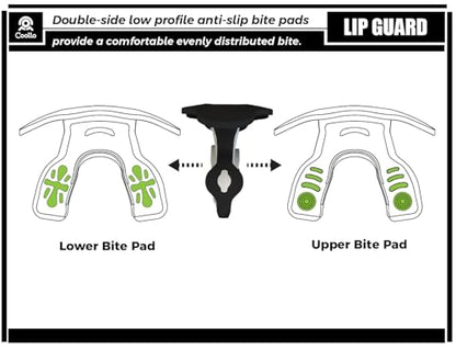 Football Mouth Guard Lip Guard 2-in-1 Transformer Pacifier Football Sports Lip Protector for Adults & Youth USA Flag & Fangs Mouthpiece (Case Included)
