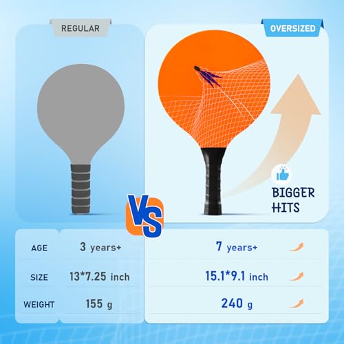 U&C Planet Beach Paddle Ball Set, Badminton Rackets, Family Game for Kids and Adults, Indoor Outdoor Game Backyard Park Camping Yard for Boys, Girls All Ages