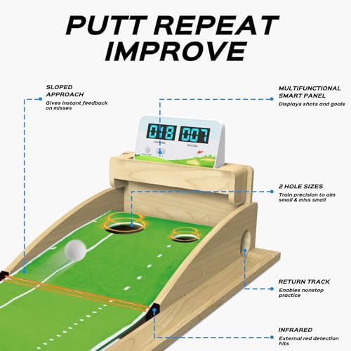 Premium Smart Putting Green Indoor Mat - Putt Counter & Dual-Hole Training, Advanced Stats, Non-Slip Velvet Surface for Home/Office/Backyard - Great Golf Gift for Men