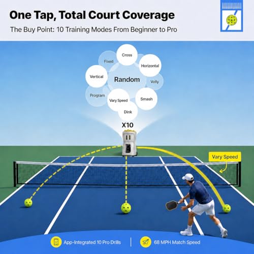 PP-Smart Pro Pickleball Machine with Invertible Hopper | 80+ Ball Capacity, Internal Oscillation, 28 Landing Points, 10 Training Modes, ±6 Spin, App & Remote Control for Mobile Players
