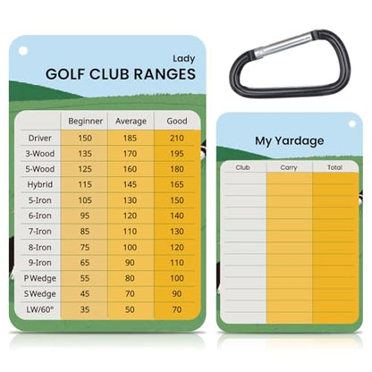 Golf Club Distance Card, 2 Pack Waterproof Golf Yardage Card, Range Chart, Quick Reference Guide with Clip, Golf Accessories for Men and Women Golfers - color: 2PCS Yellow-Lady