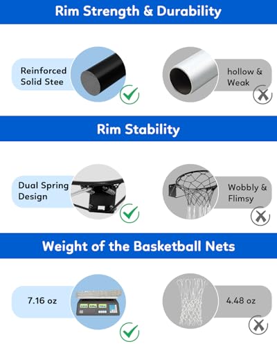 Pro Basketball Rim & White Heavy-Duty Net Combo – Wall Mount & All-Weather Use