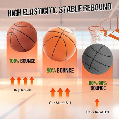 Silent Basketball 2025 Official Eighth Generation of High Density Silent Basketballs Size 6 (28.5") and 7 (29.5"),Mute Basket-Ball Training Ball - size: 29.5"