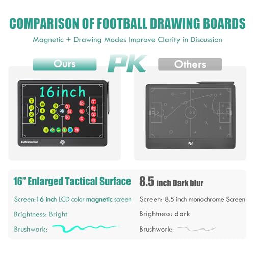 Magnetic Soccer Tactic Board with Movable Pieces - 16" LCD Electronic Coaching Board Witch Stylus Pen, Essential Soccer Training Equipment