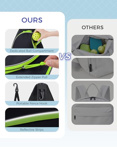 sportsnew Pickleball Bag for Men Women, Pickleball Sling Bag with Separate Paddle & Ball Compartment, Fence Hook, Phone Pocket for Quick Access, Waterproof Pickleball Backpack, Patent Pending - color: Black-Fluo