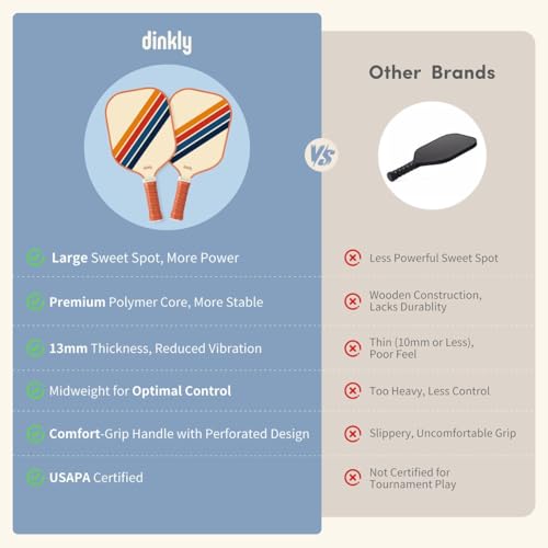 Pickleball Paddles Set of 2/4- USAPA Approved Graphite/Fiberglass Pickleball Racket, 2 Pickleball Rackets, 4 Balls and 1 Portable Carry Bag, Aesthetic Pickle Ball Set for Men Women Beginners - color: 4 Retro Twill | Warm Orange | Graphite