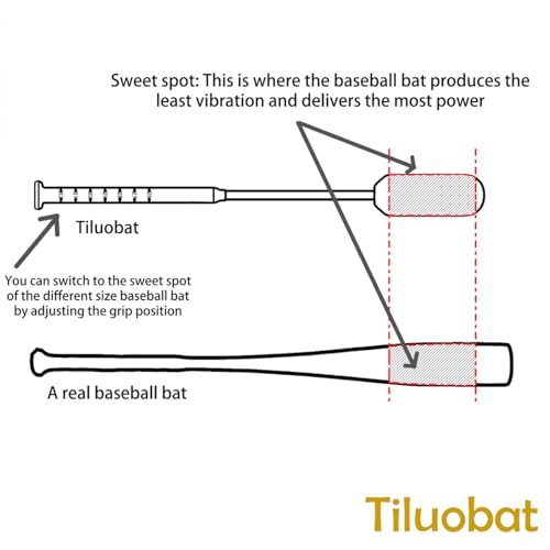 The Yellow Baseball Rope Swing Training bat Comes with 12 Training Balls and 1 bat