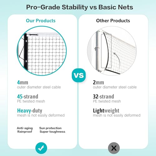 Pickleball Net Replacement 22ft X 3ft - Heavy Duty Professional Pickleball Net Official Tournament Size Weatherproof Portable with Steel Wire Reinforcement Fits Most Standard Posts (Net Only)