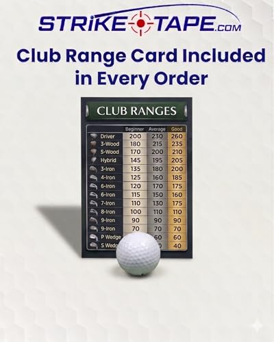 STRIKEPRO Strike Tape Golf Impact Tape Right or Left Hand Club Face Stickers. No Residue Golf Impact Stickers for Instant Swing Analysis. Packs of Drivers or Drivers/Hybrid/Irons club face labels - size: DRIVER/IRONS/HYBRIDS