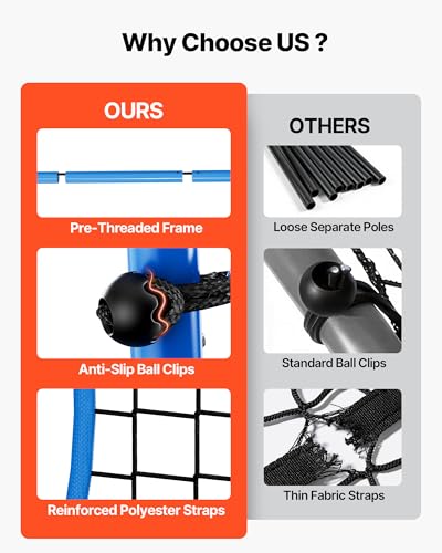 VEVOR Soccer Rebounder Net, Quick-Switch Angle Soccer Goal Rebounder for Control, Passing Practice, Heavy-Duty Iron Frame & PE Net, Easy Setup Ball Training Equipment for Teens&Adults - size: 3.7x3.7FT