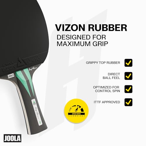 JOOLA Hugo Calderano Carbon Pro Table Tennis Racket Set – Includes Competition-Level Racket with ITTF-Approved Micron Rubbers and Carbon Fiber Blade, 3-Star Tournament Balls & Protective Carry Case