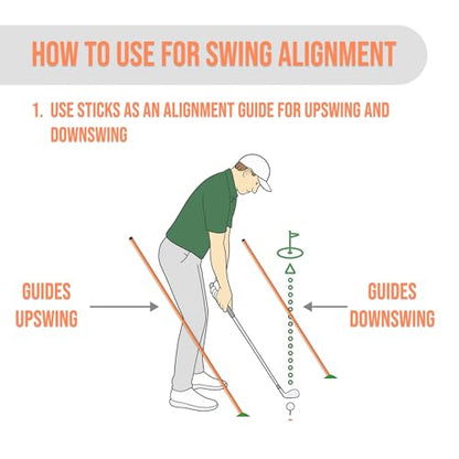 Elevate & Co. Golf Alignment Sticks – 36” Training Aid with Ball Placement Lines, 3 in 1 Trainer | Improve Posture & Perfect Swing Accuracy