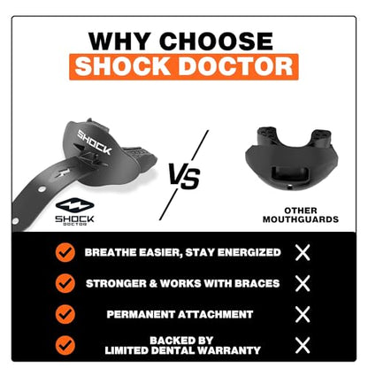 Shock Doctor Bolt Lipguard, Adult Mouth Guard Football with Strap. Mouthguard One Size Fits All - color: Money Mouth Lux