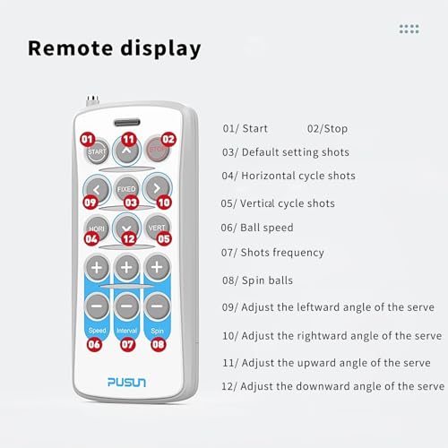PT-9001 Tennis Ball Machine, Professional Tennis Ball Launcher, 150+ Ball Capacity, 35 Landing Points & Variable Speed,Dual-Control via APP & Remote for Advanced Players(4-6H Runtime)