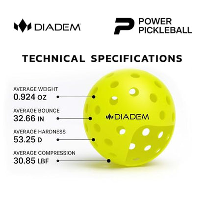 Diadem Premier Power Pickleball Ball - Official Ball of Power Pickleball | High Visibility Yellow | Fast and Durable | USAPA Approved (12 Pack, Yellow)