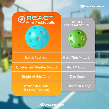 PIKKOFUN React Mini Pickleball Balls - 5 Pack Quiet Training Balls for Improve Hand Speed, Paddle Control and Accuracy - color: Blue