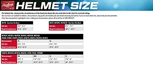 Rawlings | R-EXT COOLFLO Batting Helmet Face Guard | Fits All COOLFLO (RCFH) Helmet Models | LHB & RHB Options | Multiple Colors - color: Black