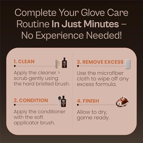 SARNA BASEBALL Glove Conditioner, Liquid, 8 Oz – Break in Faster, Keep Leather Maintained – Glove Conditioner for Mitts, Softball, & Baseball Gear Made in USA - size: Maintenance Kit