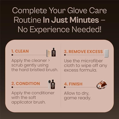 SARNA BASEBALL Glove Conditioner, Liquid, 8 Oz – Break in Faster, Keep Leather Maintained – Glove Conditioner for Mitts, Softball, & Baseball Gear Made in USA - size: Maintenance Kit