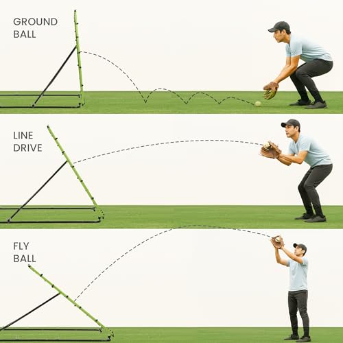 Baseball Rebounder Net 4x4.5 Ft Pitchback Trainer Bounce Back Fielding Net for Baseball and Softball Rebound Solo Practice with 3 Ball Return Angles