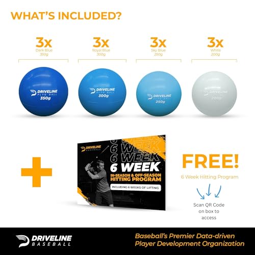 Driveline Baseball PlyoCare® Balls - 12 Heavy Weighted Hitting Practice Balls + Free 6-Week Program