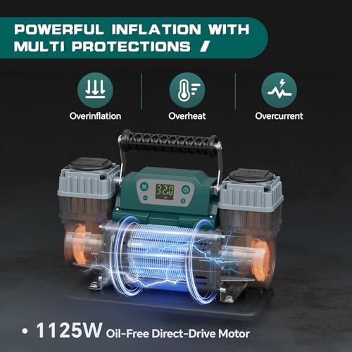 ‌Off-road Air Compressor 12V Tire Inflator, 150PSI with Auto Shut Off, Digital Display & Preset, 10.6CFM Fast Inflation for Off-road Vehicles, Trucks, SUVs, RVs, ATVs - style: Dual Cylinders + Digital Display