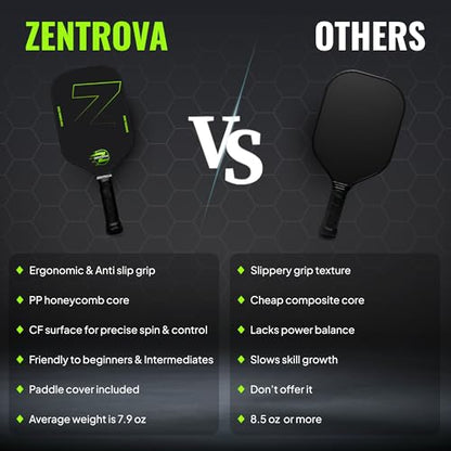 ZENTROVA Carbon Fiber Pickleball Paddle – T700 Raw Carbon Surface, 16mm PP Honeycomb Core, Max Spin & Control with Complete pickleballs Set, Cover & Carry Case – Beginner to Intermediate, Men & Women