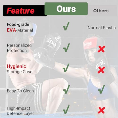 Custom Fit Mouth Guards – Tailored Comfort – Youth and Adult Sizes – Ideal for Soccer, Rugby, Boxing, Basketball, Mixed Martial Arts, Kick Boxing and More – Includes Storage Case