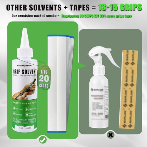 Regripping Fits 20 Golf Clubs Professional Golf Grip Kit, Inlcudes 5 oz Solvent and 20 Double Coated Tapes, Hook Knife, Rubber Vise Clamp