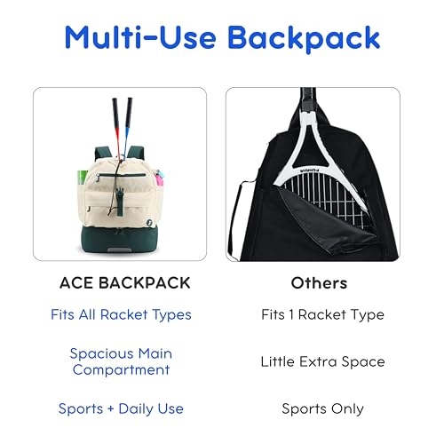 J World Ace 2 Racket Tennis Backpack for Women Men. Badminton Squash Pickleball Bag. Kids Sports Gym Bag w/Shoe Compartment - color: Green White