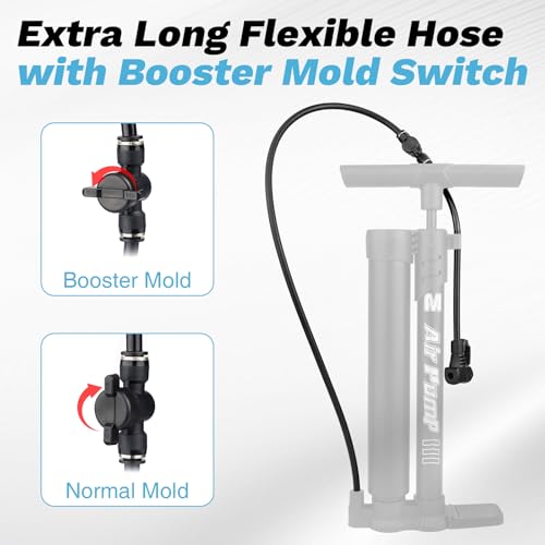 Professional Bike Floor Pump with Gauge | Presta & Schrader Valve | for Standard & Tubeless Tires | High-Pressure 160 PSI | High-Carbon Steel Barrel & Stable Base