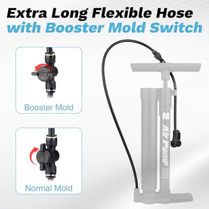 Professional Bike Floor Pump with Gauge | Presta & Schrader Valve | for Standard & Tubeless Tires | High-Pressure 160 PSI | High-Carbon Steel Barrel & Stable Base
