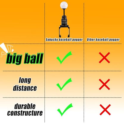 Big Ball Baseball Practice Popper, Pop Up Tee Balls to The Perfect Height for Batting Trainer, Batting Machine for Practicing Hitting Without a Pitcher - color: IVORY with 5 Big Balls