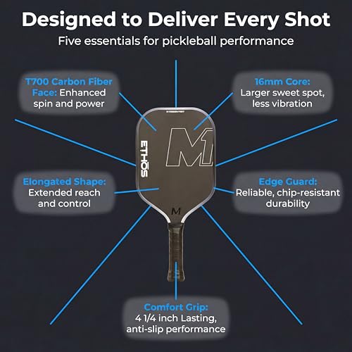 M1 Pickleball Paddles: USAP and PBCor.43 Approved, 16 MM, Elongated, Thermoformed, T700 Raw Carbon Fiber, Strong Power, Control, and Spin, Superior Paddle