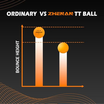 40+ New Material Ping Pong Balls 20 Pack Multicolor White and Orange Advanced Table Tennis Balls 3 Star Training & Practice Ping Pong Ball，Competition and Recreational Play, Abs Ping Pong Ball - color: Orange