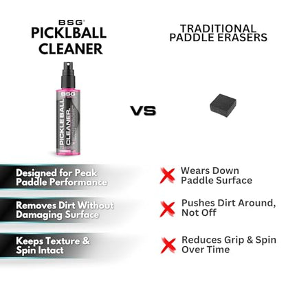 Pickleball Paddle Cleaner, Grip & Paddle Reset Spray, Erase Dirt & Grime, Improve Accuracy, Remove Sweat and Scum | 8 floz - size: 2-Pack (Pink)