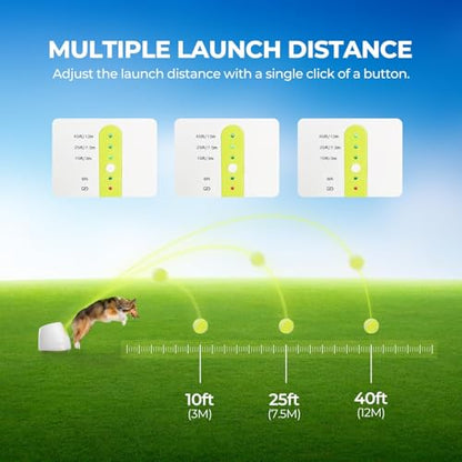 ALL FOR PAWS Automatic Dog Ball Launcher for Medium to Large Dogs, Interactive Tennis Ball Thrower, Rechargeable Dog Toy Mental Stimulation Training Game for Energetic Dogs - size: Max Size